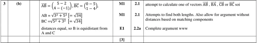 Mark scheme (b)