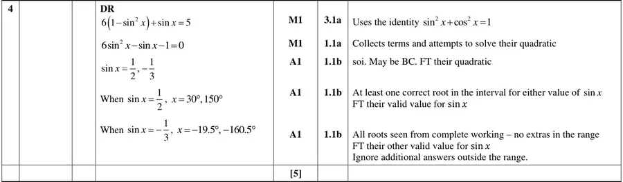 Mark scheme
