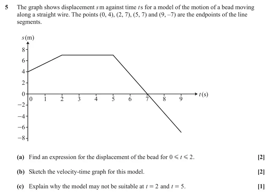 June 2023 Paper 1 Q5 question