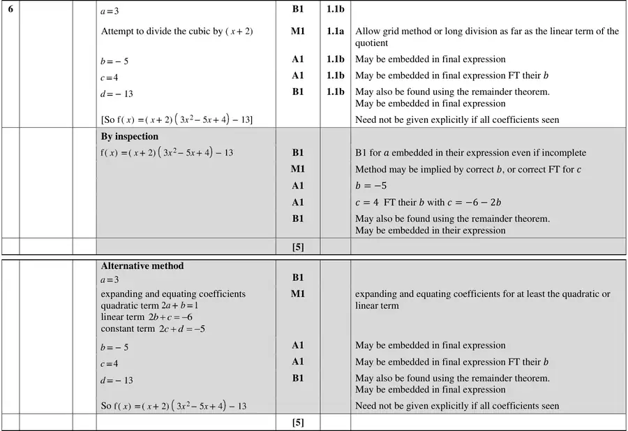Mark scheme