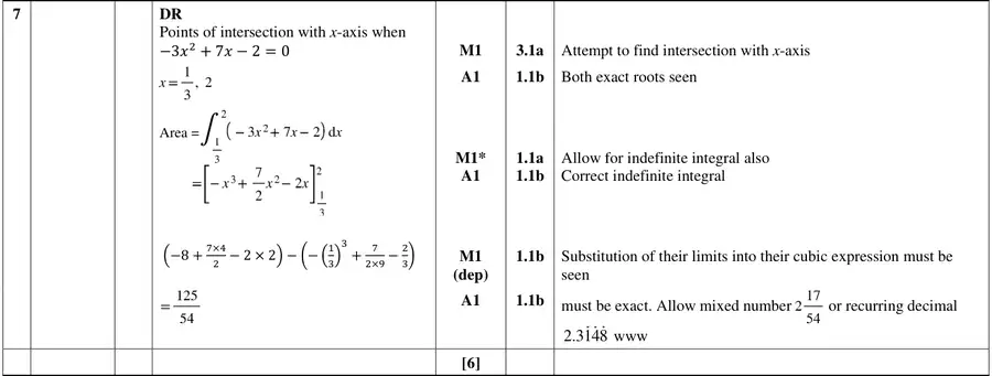 Mark scheme