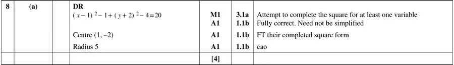 Mark scheme (a)