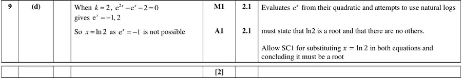 Mark scheme (d)