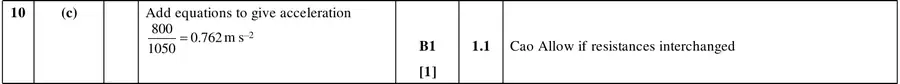 Mark scheme (c)