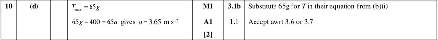 Mark scheme (d)