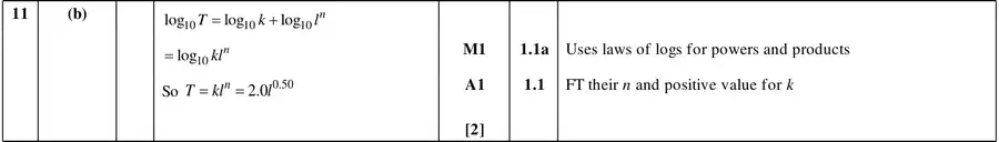 Mark scheme (b)
