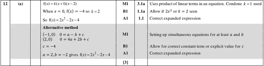Mark scheme (a)