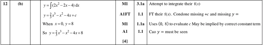 Mark scheme (b)