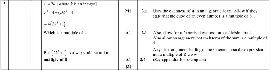 Mark scheme