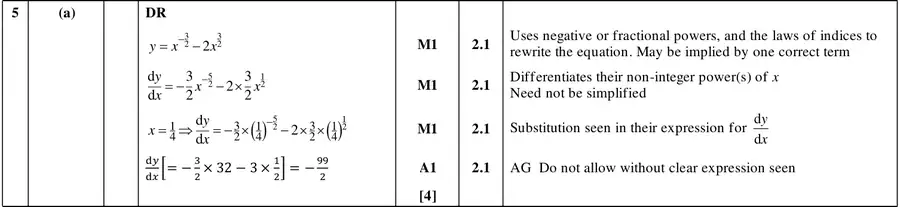 Mark scheme (a)