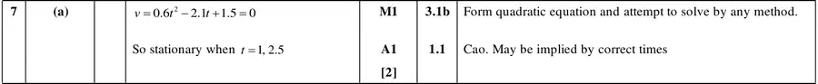 Mark scheme (a)