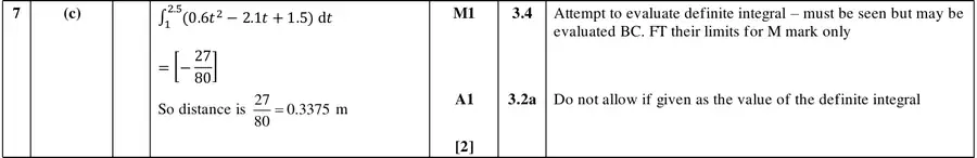 Mark scheme (c)