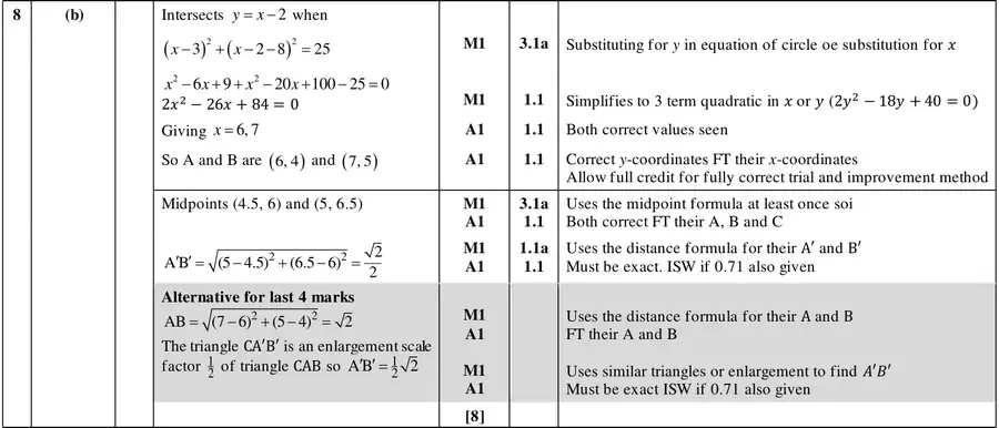 Mark scheme (b)