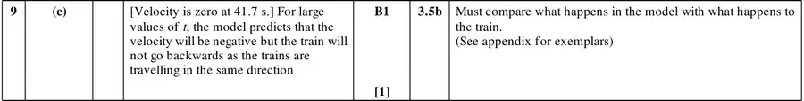 Mark scheme (e)