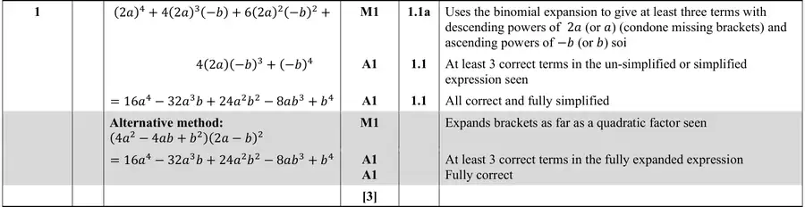 Mark scheme