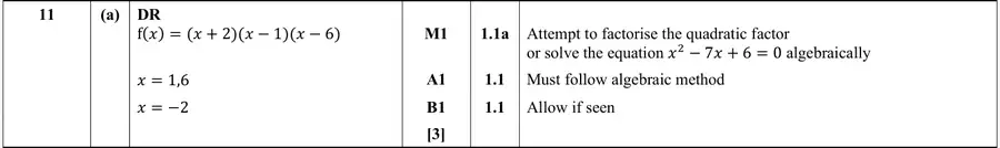 Mark scheme (a)