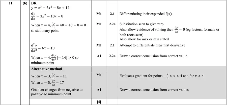Mark scheme (b)