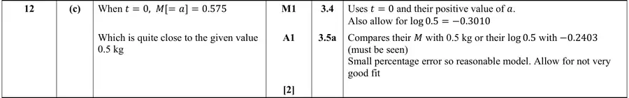 Mark scheme (c)