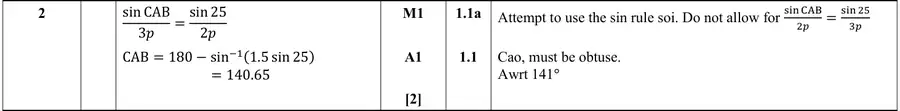 Mark scheme
