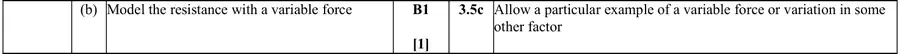 Mark scheme (b)