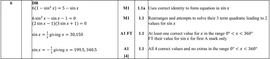 Mark scheme