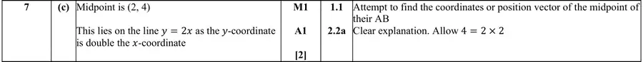 Mark scheme (c)