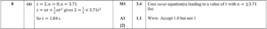 Mark scheme (a)