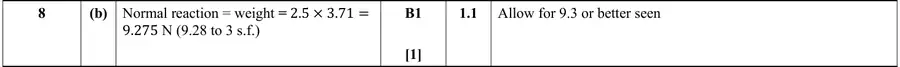 Mark scheme (b)