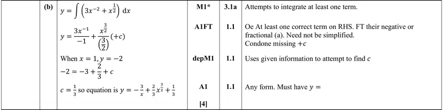 Mark scheme (b)