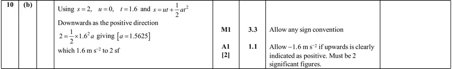 Mark scheme (b)
