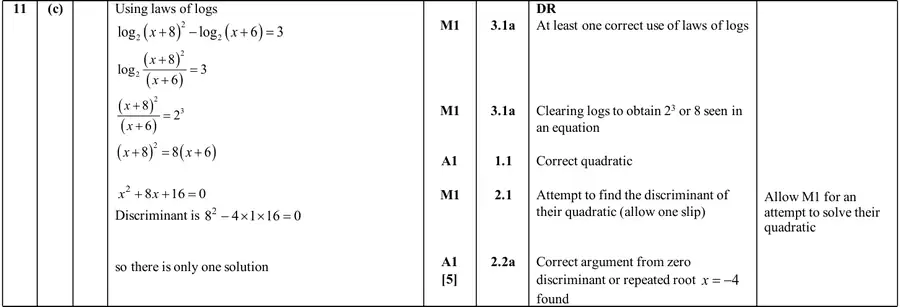 Mark scheme (c)