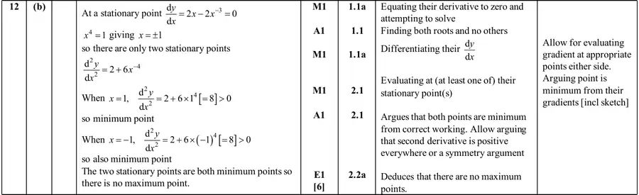 Mark scheme (b)