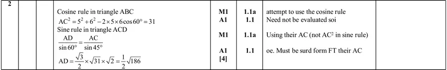 Mark scheme