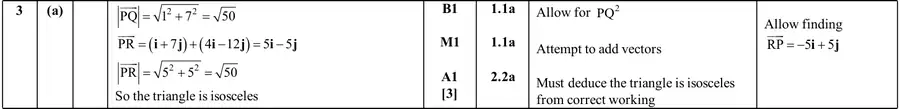 Mark scheme (a)