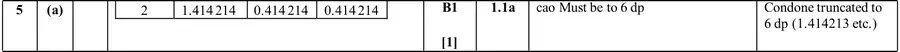 Mark scheme (a)