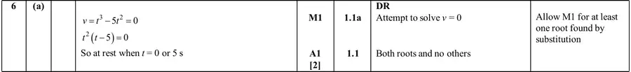 Mark scheme (a)