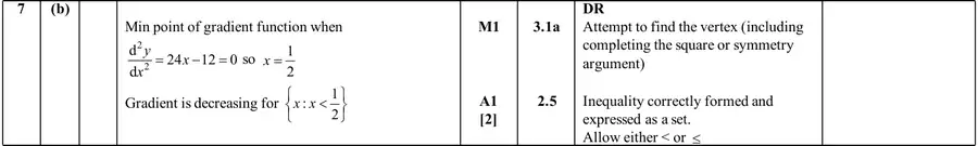 Mark scheme (b)