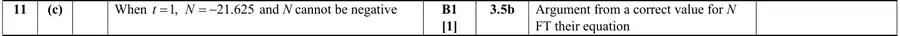 Mark scheme (c)