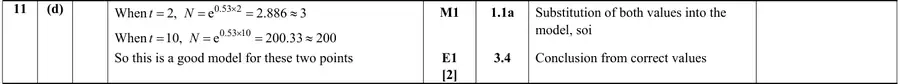 Mark scheme (d)