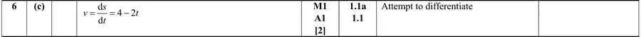 Mark scheme (c)