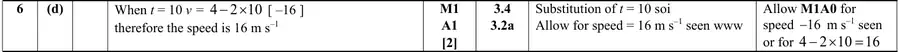 Mark scheme (d)