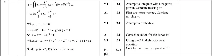 Mark scheme