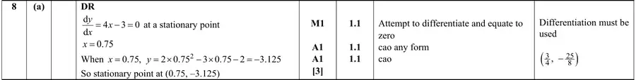 Mark scheme (a)