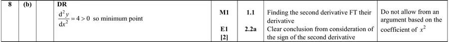 Mark scheme (b)