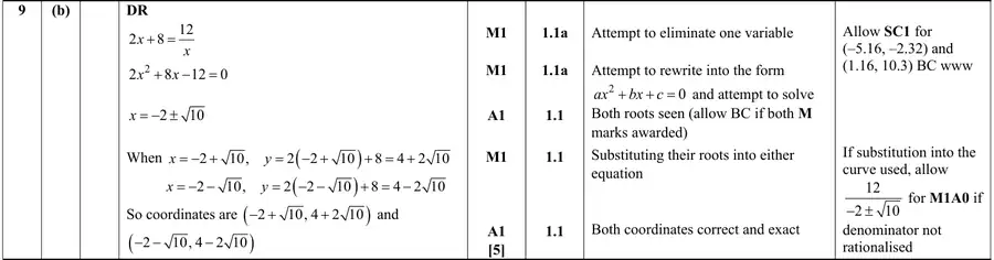 Mark scheme (b)