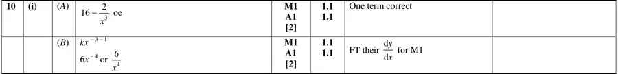 Mark scheme (i)
