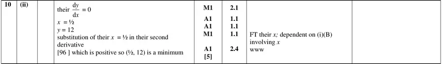 Mark scheme (ii)