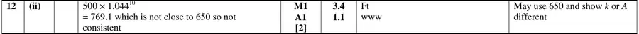 Mark scheme (ii)