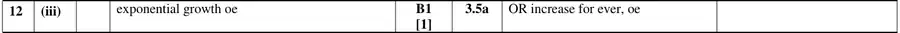 Mark scheme (iii)