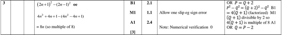 Mark scheme